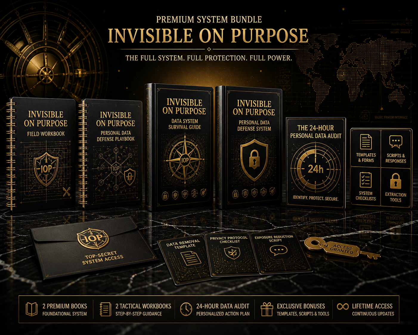 INVISIBLE ON PURPOSE PREMIUM SYSTEM BUNDLE